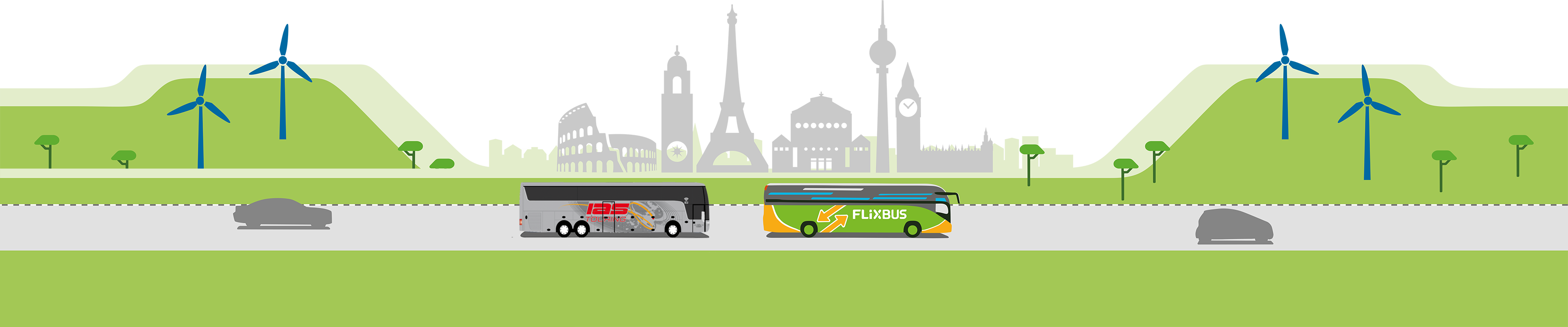 IAS collabora con Flixbus